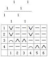 Preparation method of knitted jacquard fabric adjustable in comfort