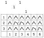 Preparation method of knitted jacquard fabric adjustable in comfort