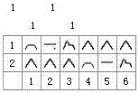 Preparation method of knitted jacquard fabric adjustable in comfort