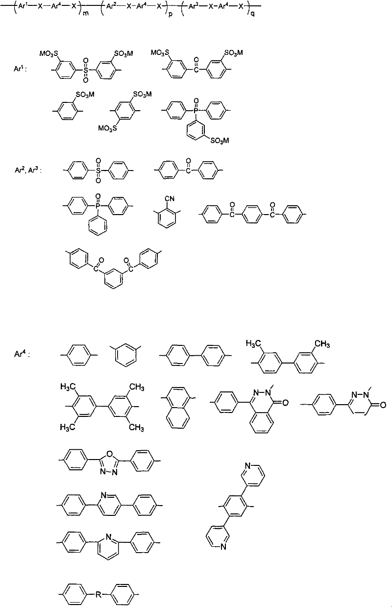 Method for preparing irregular sulfonated poly aromatic (sulfur) ether with high efficiency