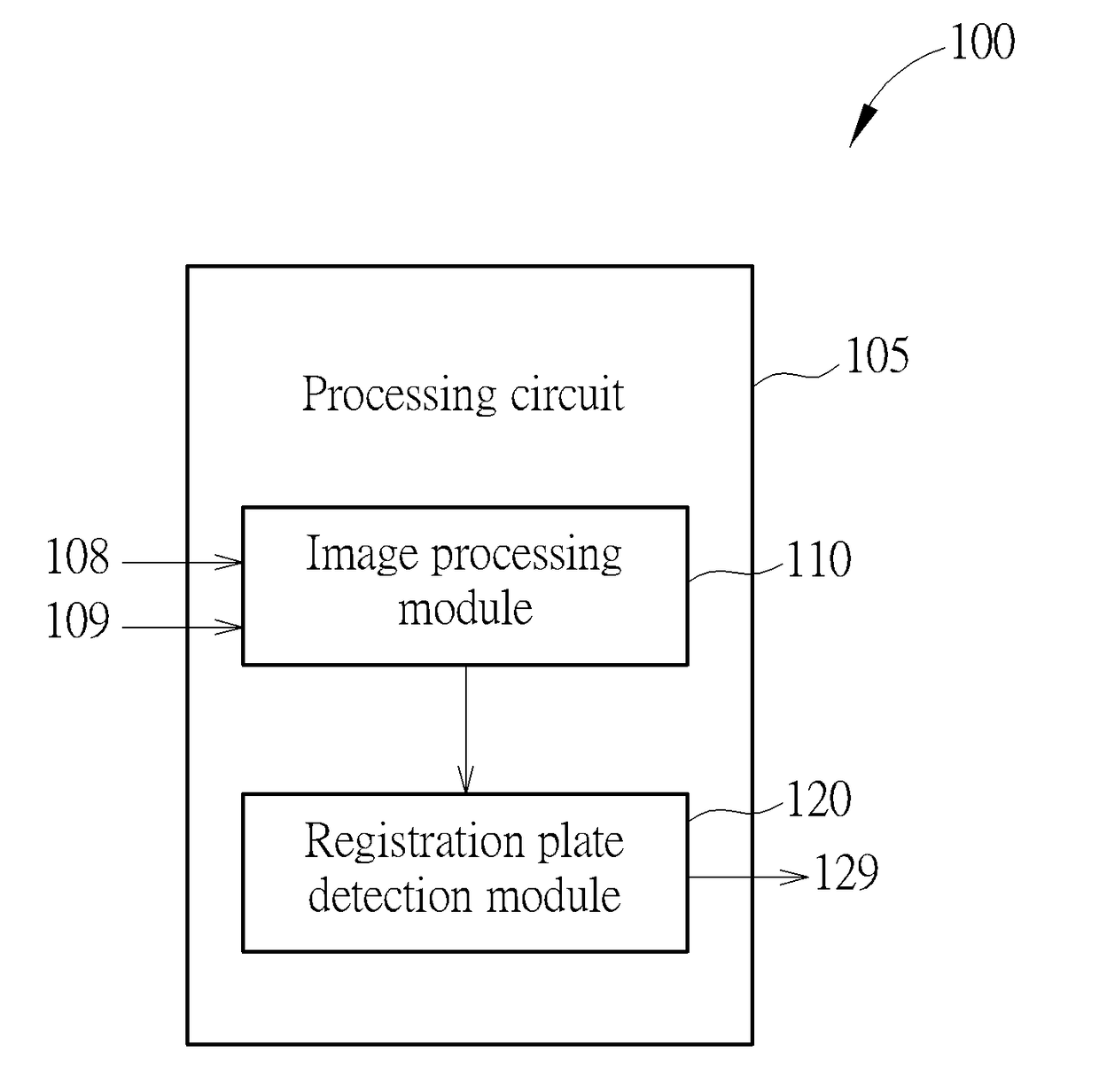 Method and apparatus for performing registration plate detection with aid of edge-based sliding concentric windows