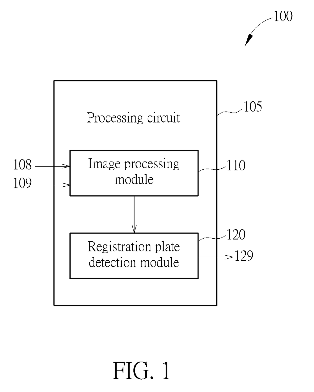 Method and apparatus for performing registration plate detection with aid of edge-based sliding concentric windows