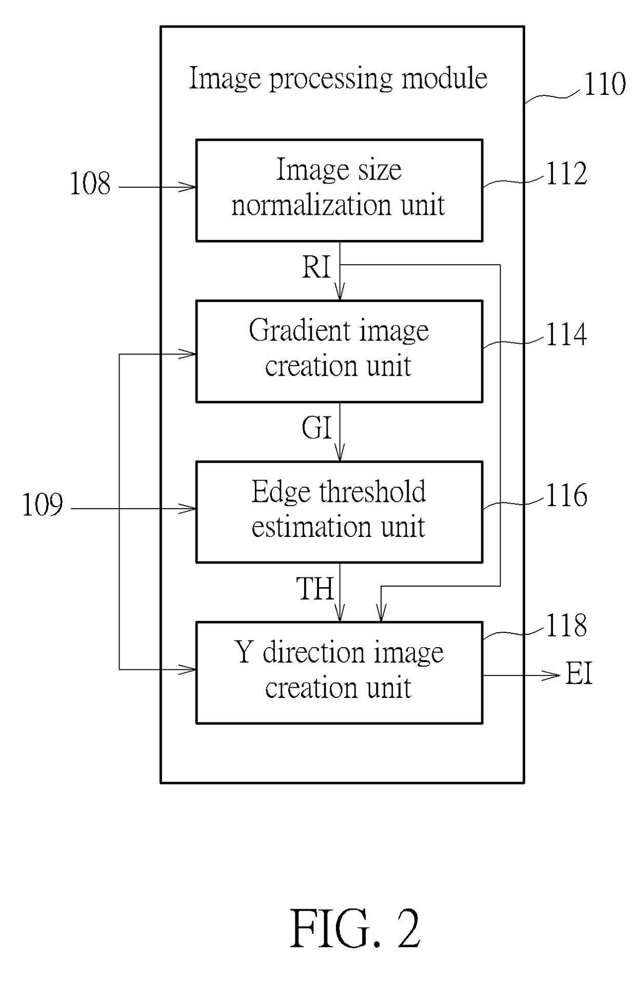 Method and apparatus for performing registration plate detection with aid of edge-based sliding concentric windows