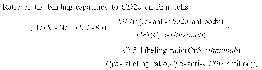 Highly Concentrated Pharmaceutical Formulations