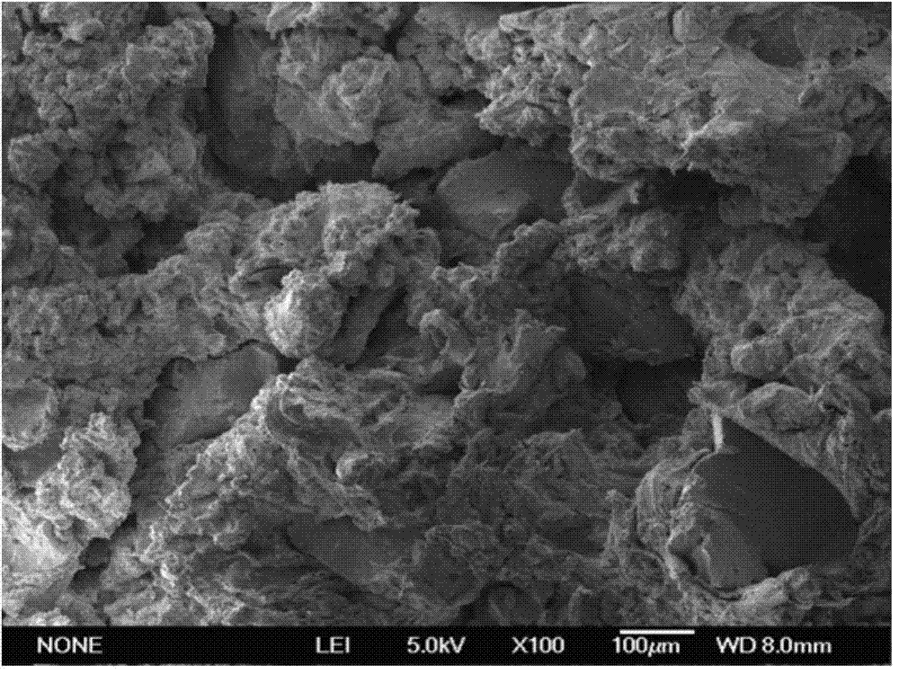 Preparation method for flexible high-molecular PTC material