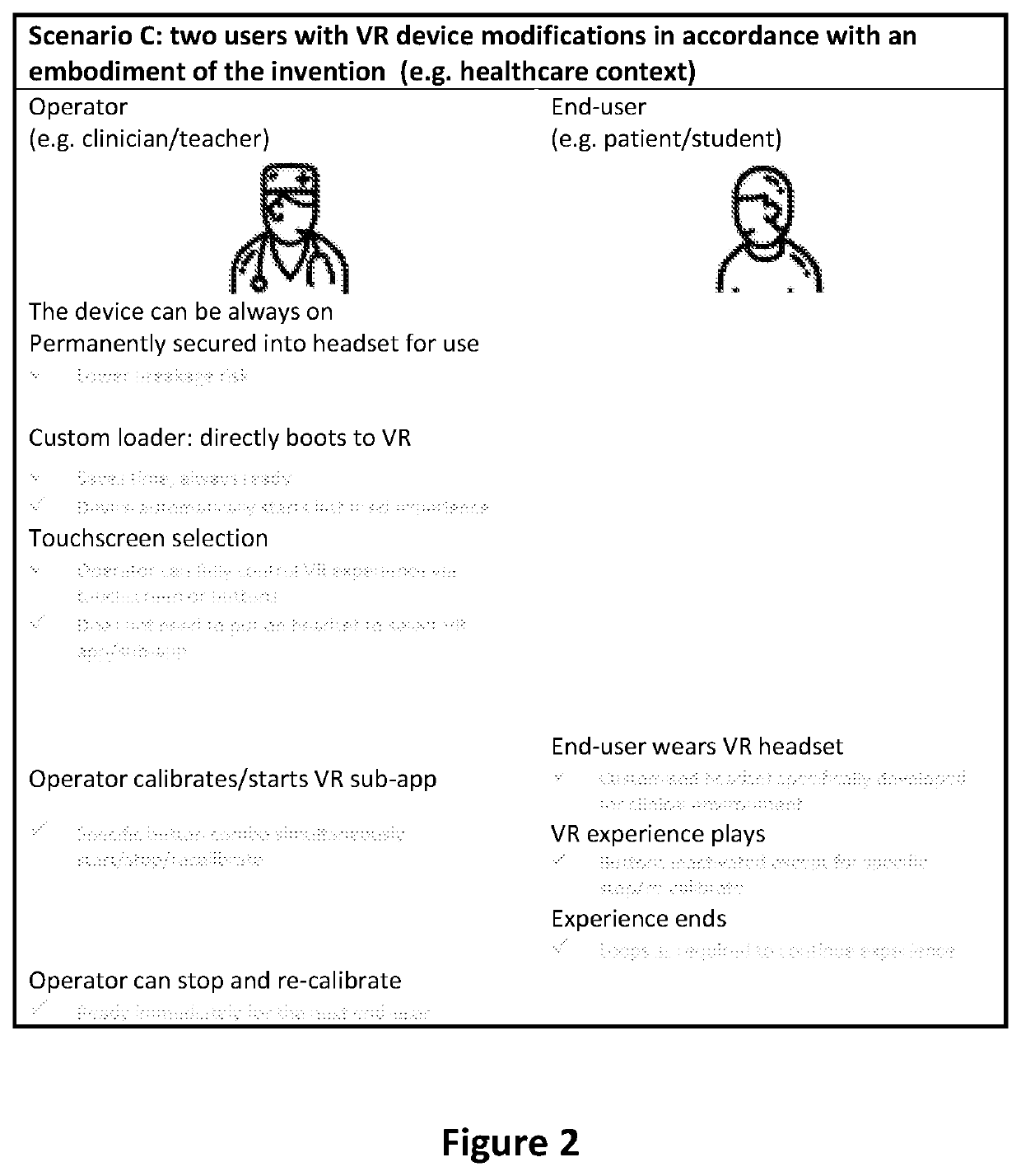 Virtual reality apparatus