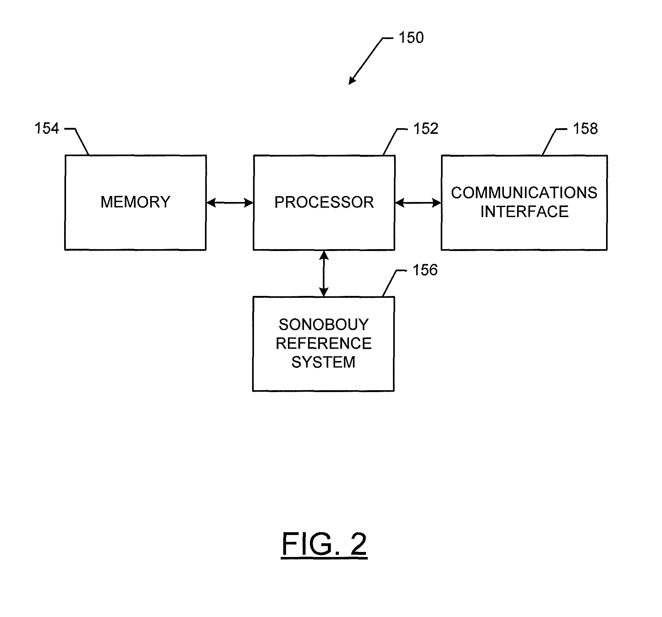 Method and apparatus for determining the relative position of a target