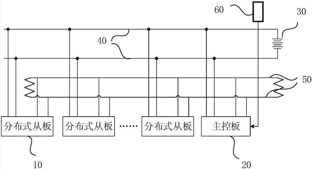 Distributed type active non-dissipative type equalization circuit of series battery packs, battery packs and automobile
