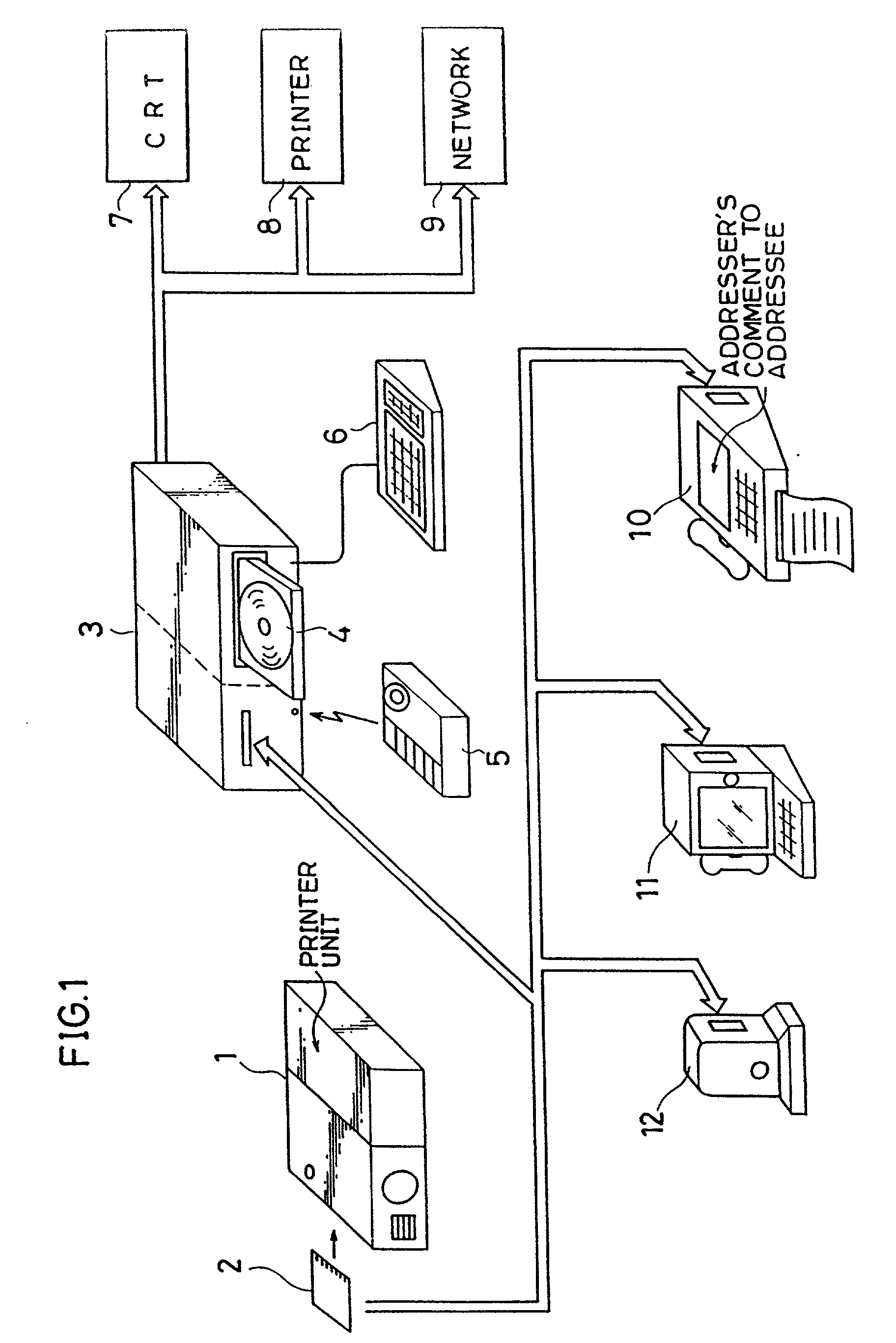 Image information processing system