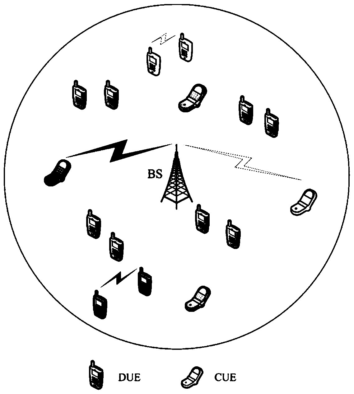 A Dynamic Mode Selection and Energy Allocation Method in Energy Harvesting D2D Networks