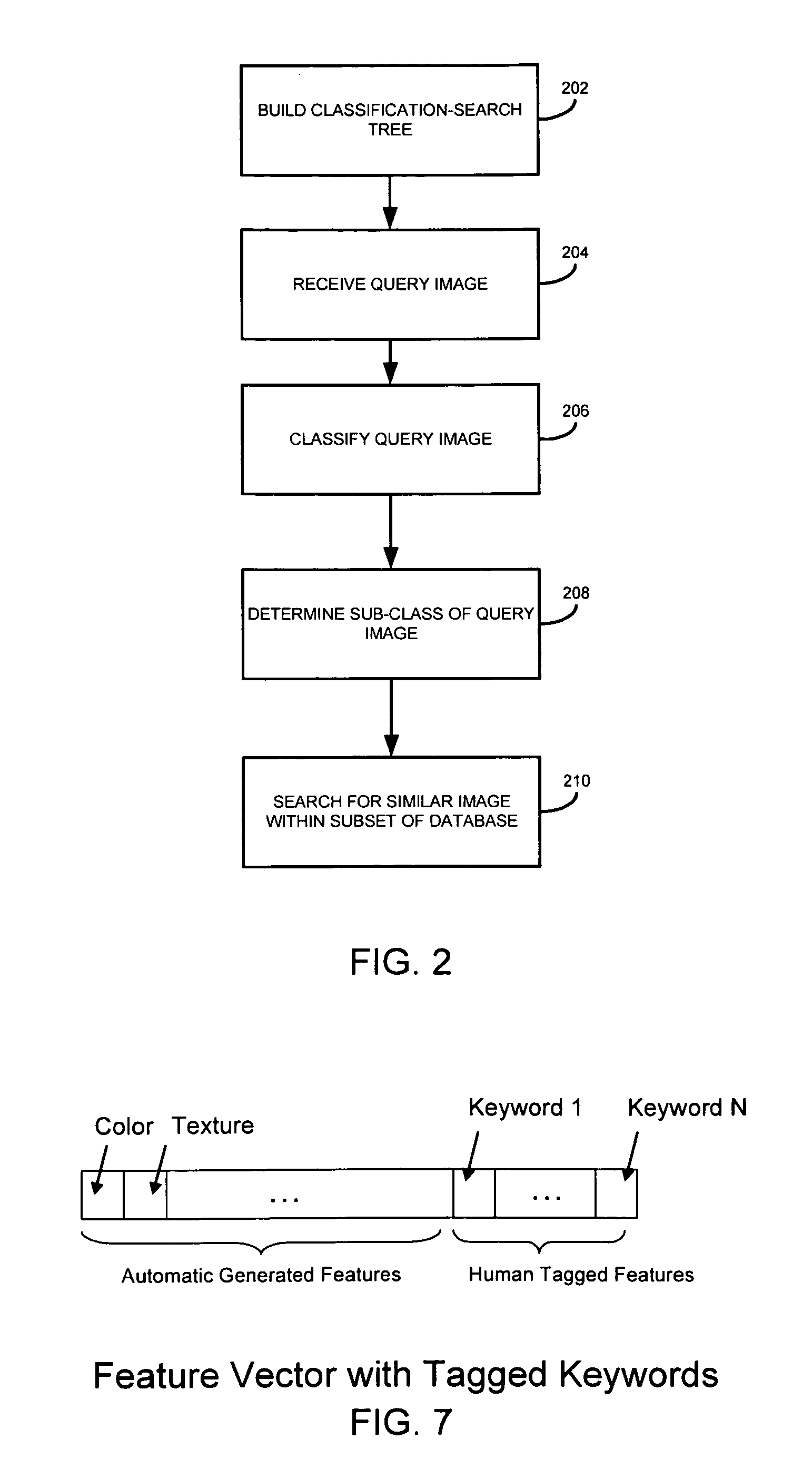 System and method for similarity search of images