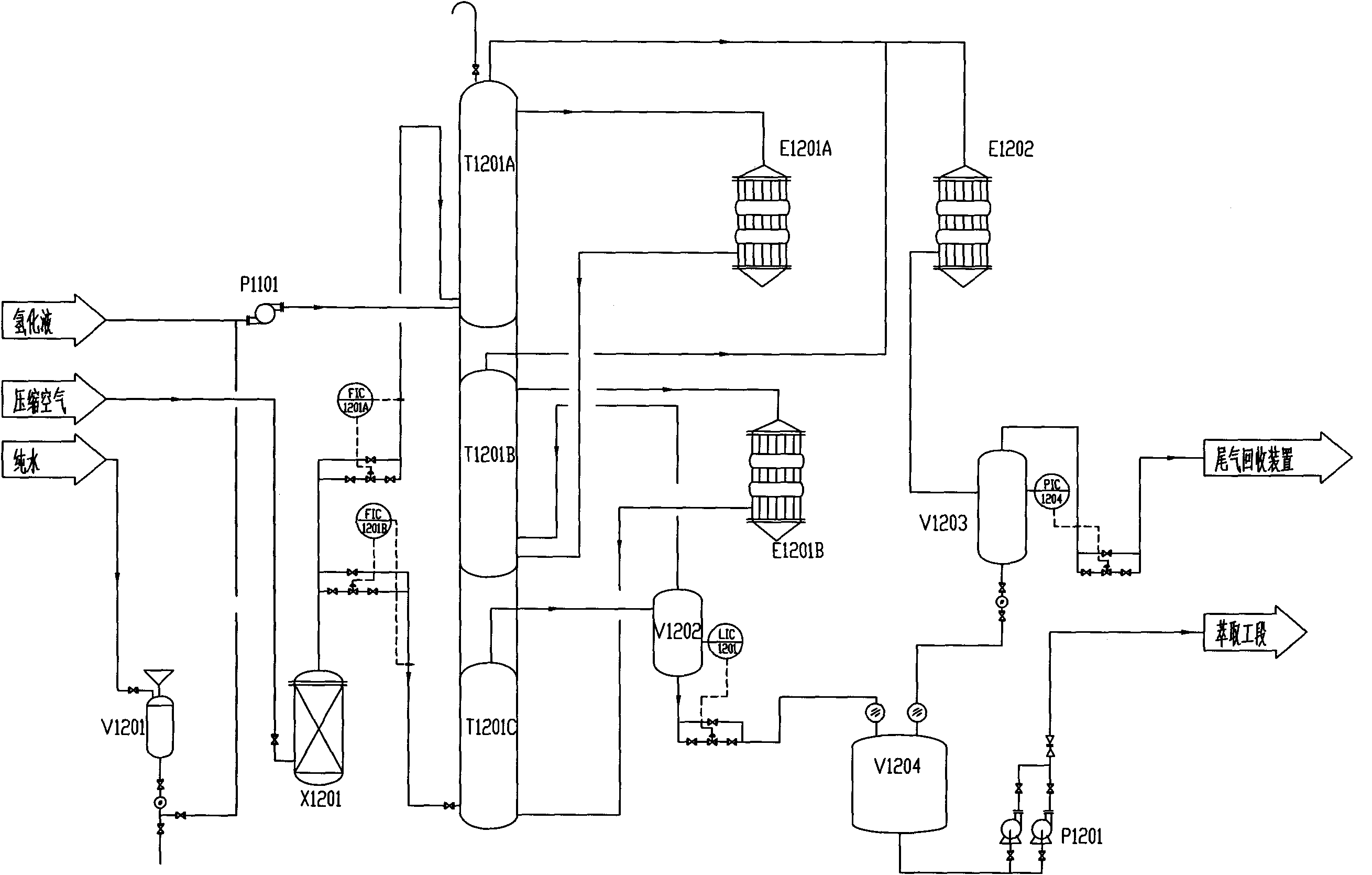 Oxidation system for producing hydrogen peroxide
