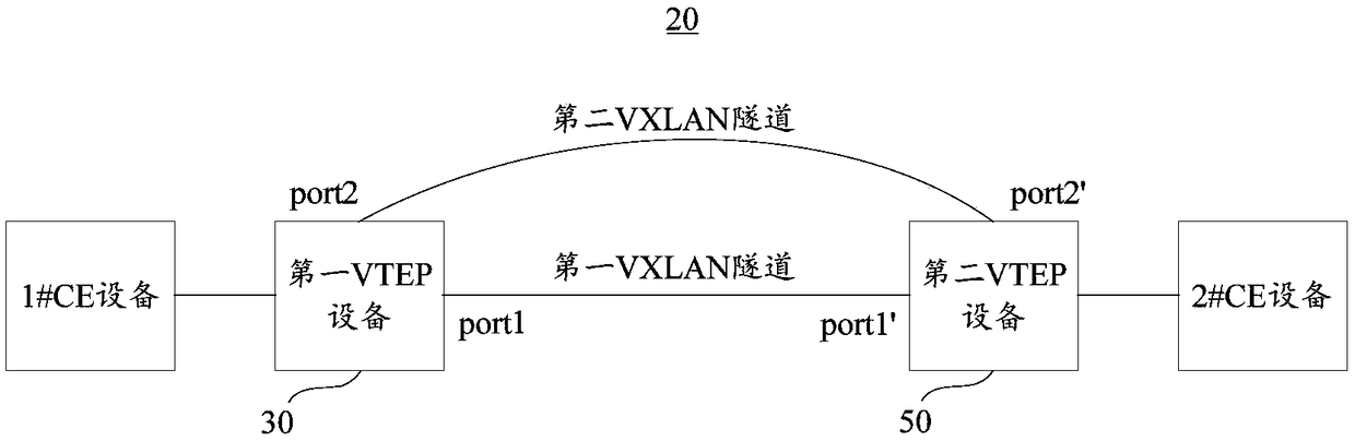 VXLAN (Virtual eXtensible Local Area Network) tunnel switching method and device