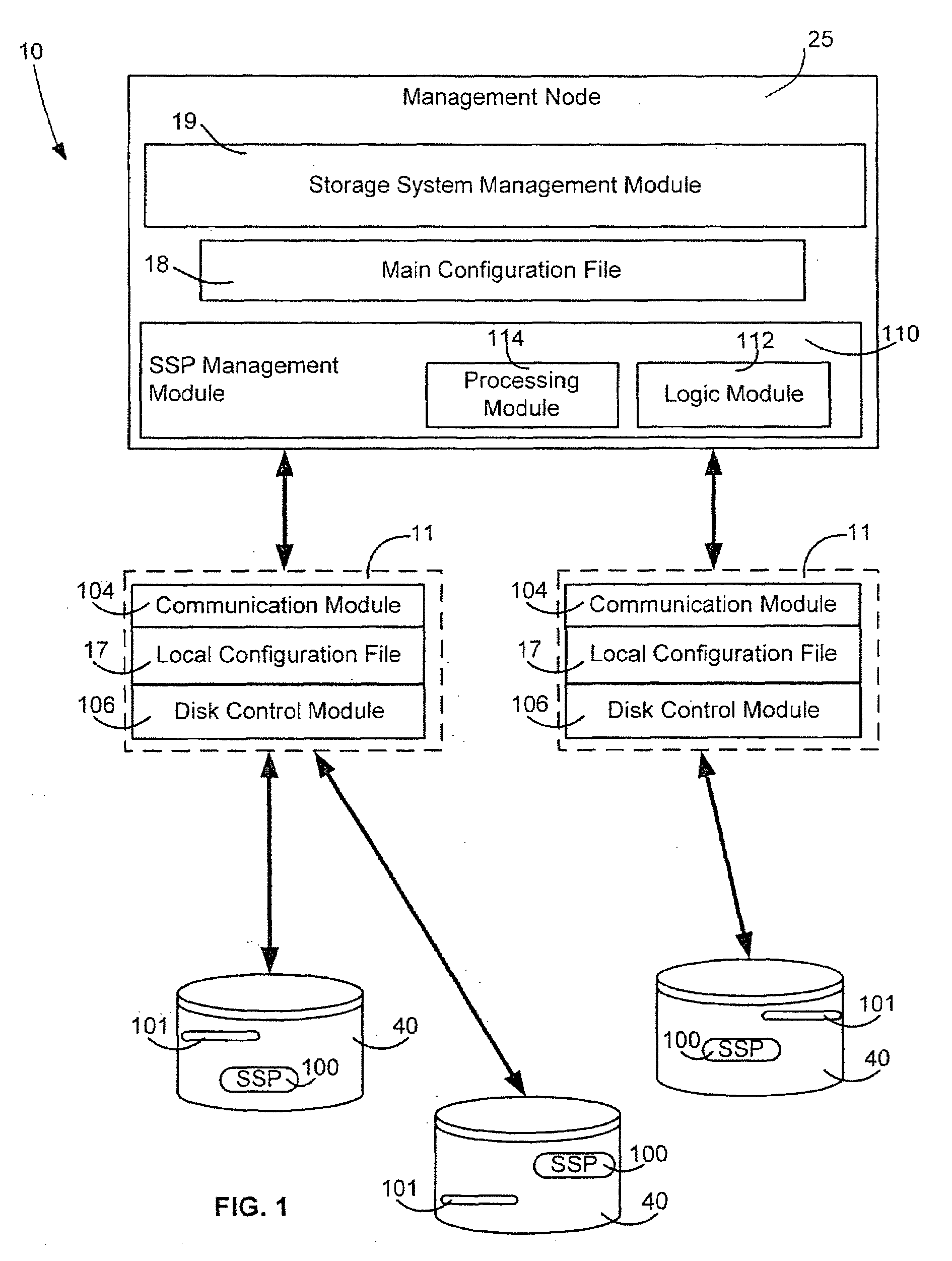Method, an apparatus and a system for managing a snapshot storage pool