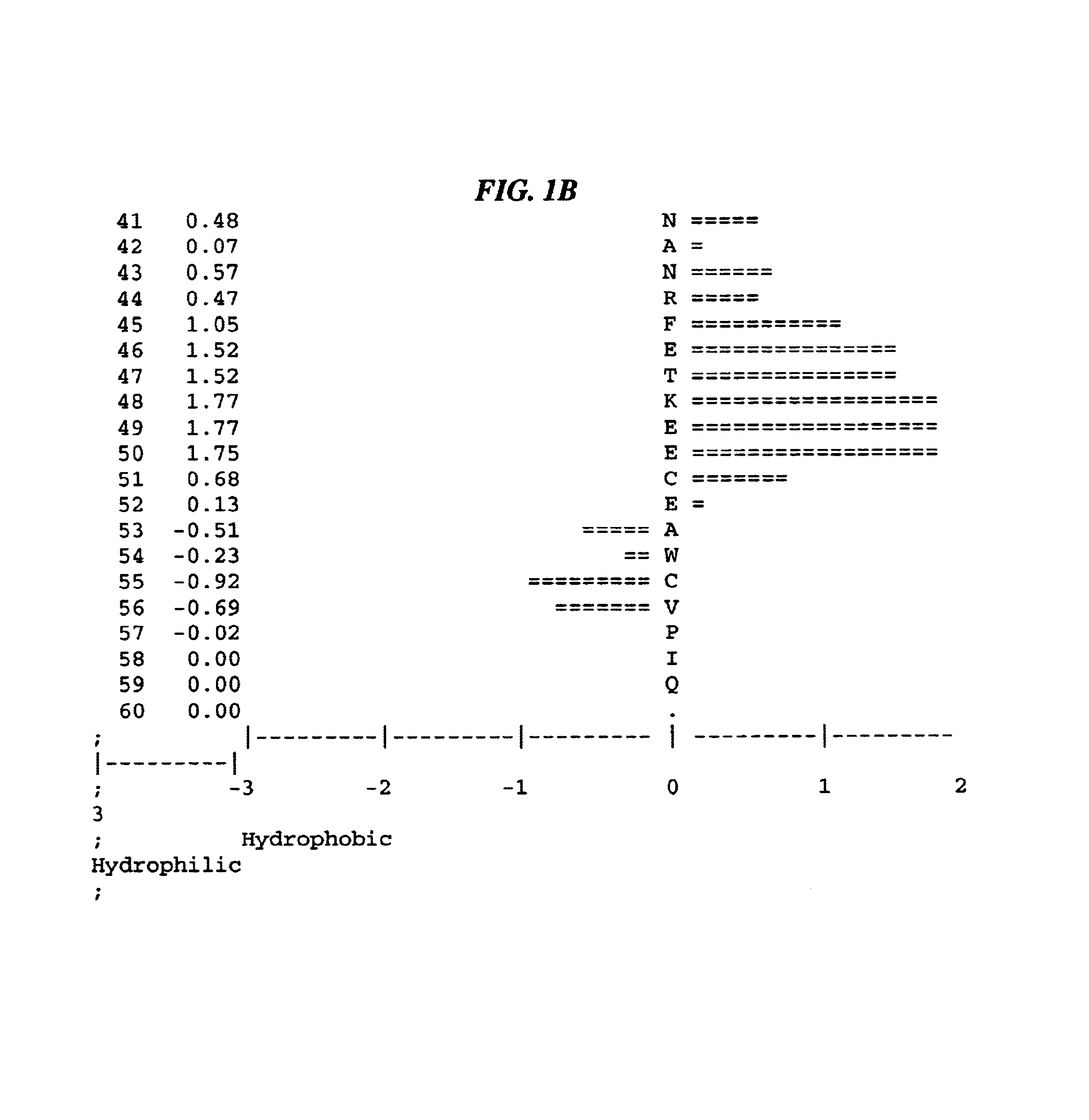 Kunitz domain polypeptide zkun10