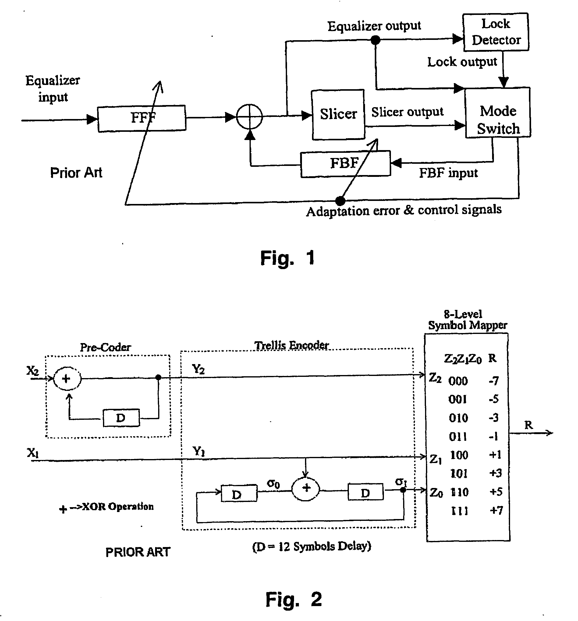 Concatenated equalizer/trellis decoder architecture for an hdtv receiver