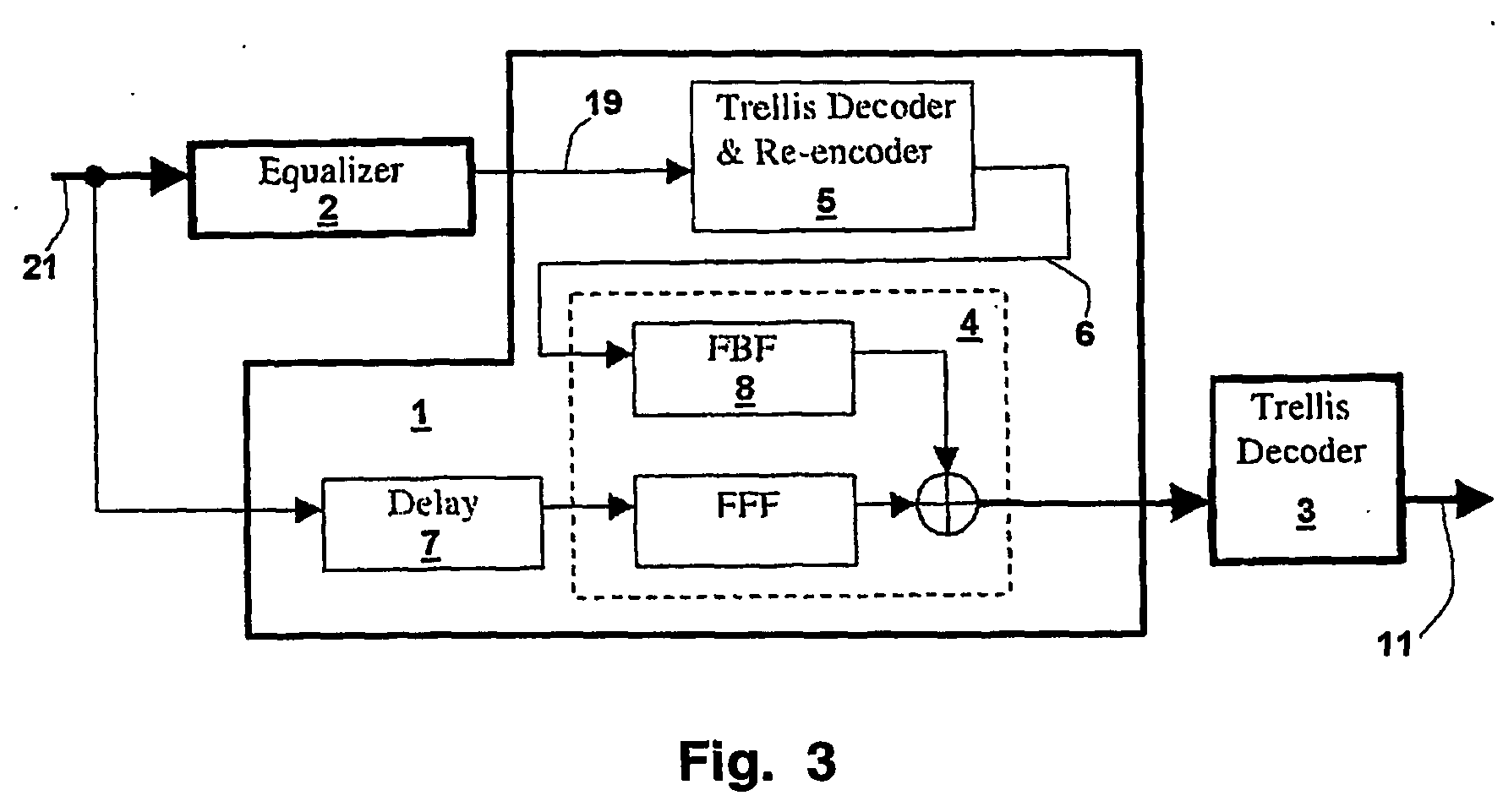 Concatenated equalizer/trellis decoder architecture for an hdtv receiver