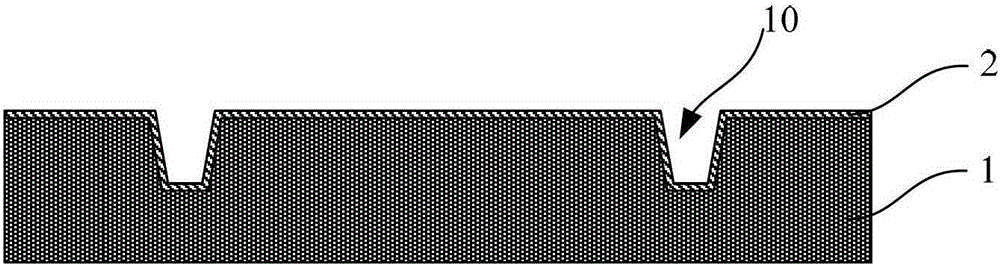 How to make through silicon vias