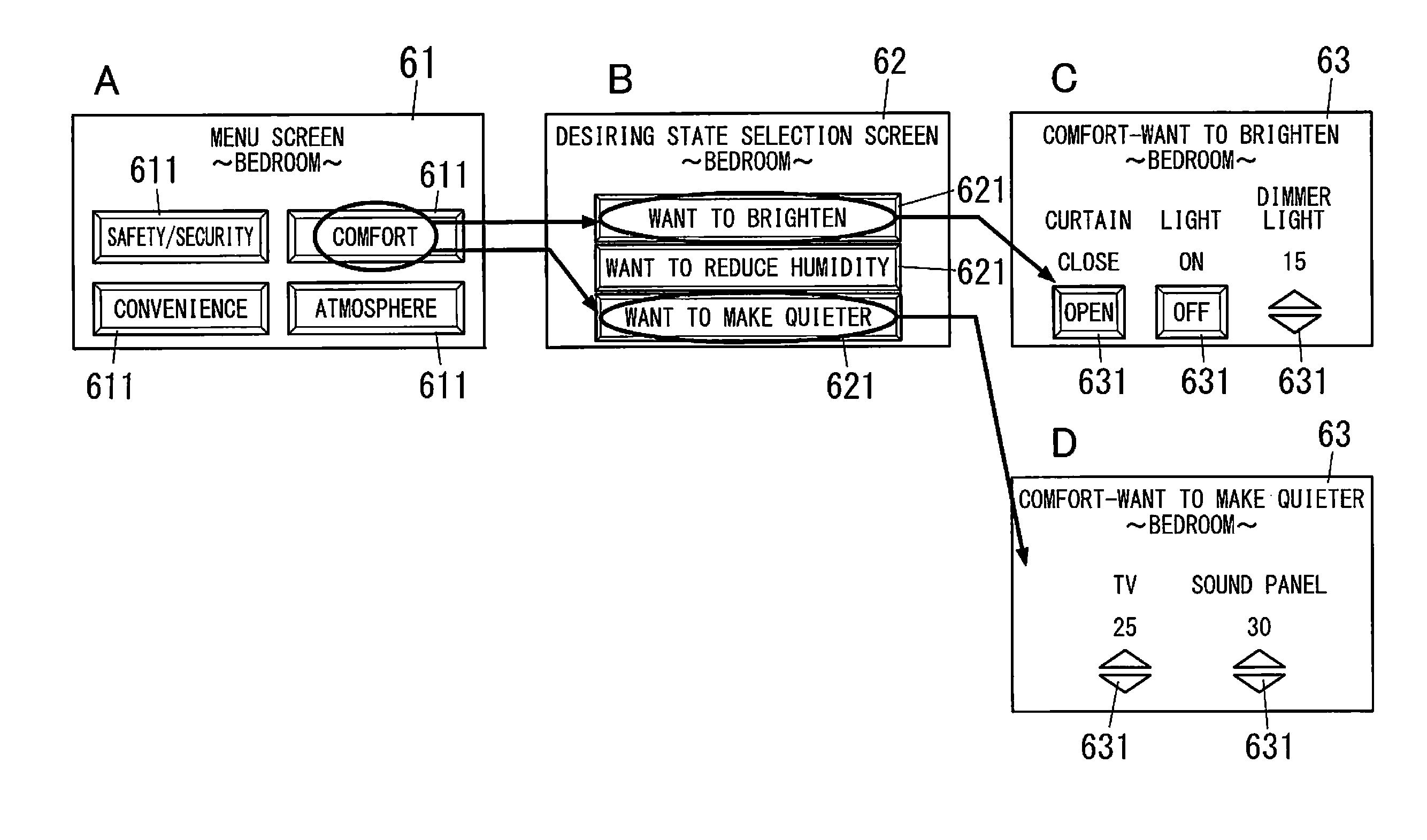 Apparatus management device