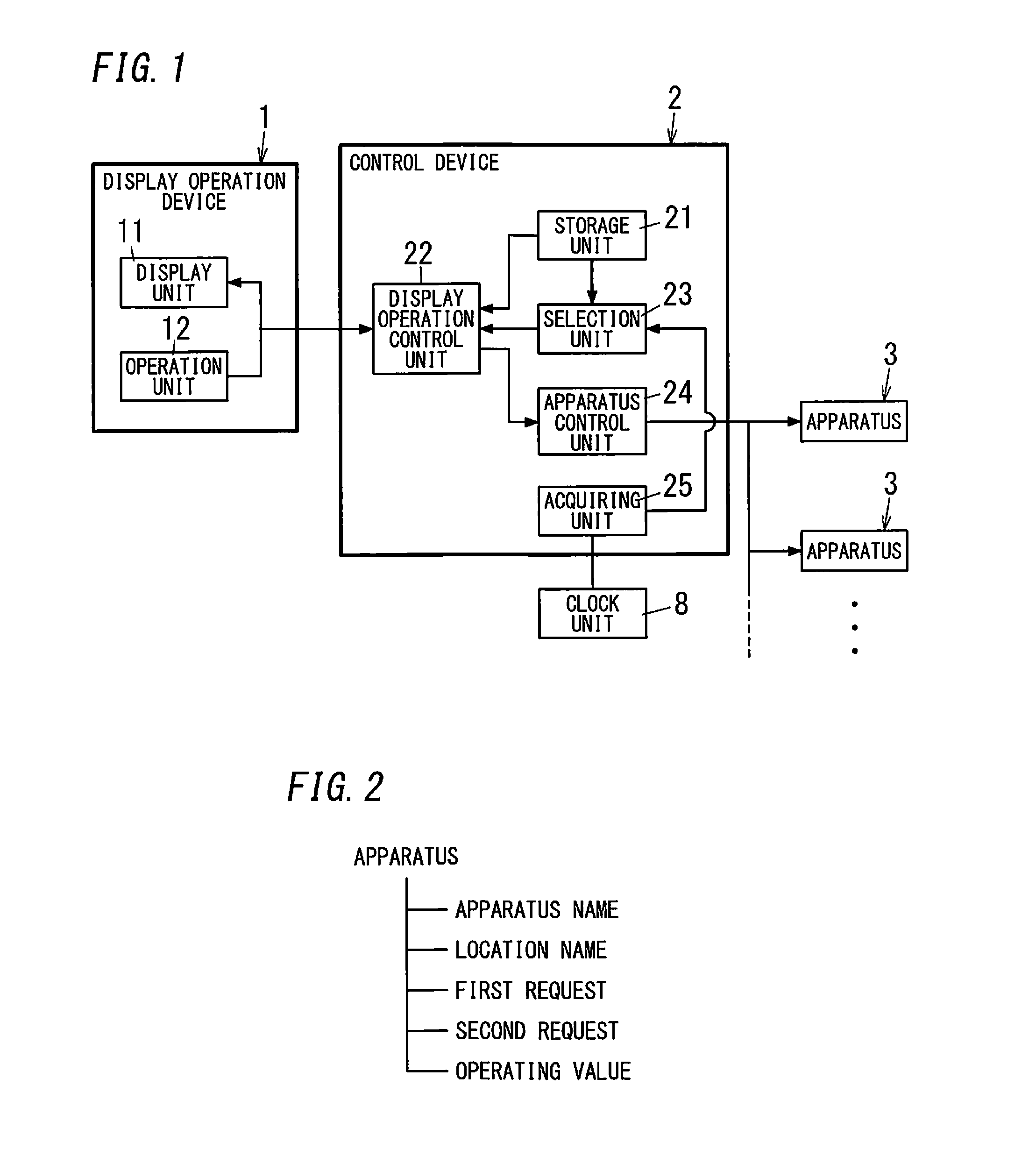 Apparatus management device