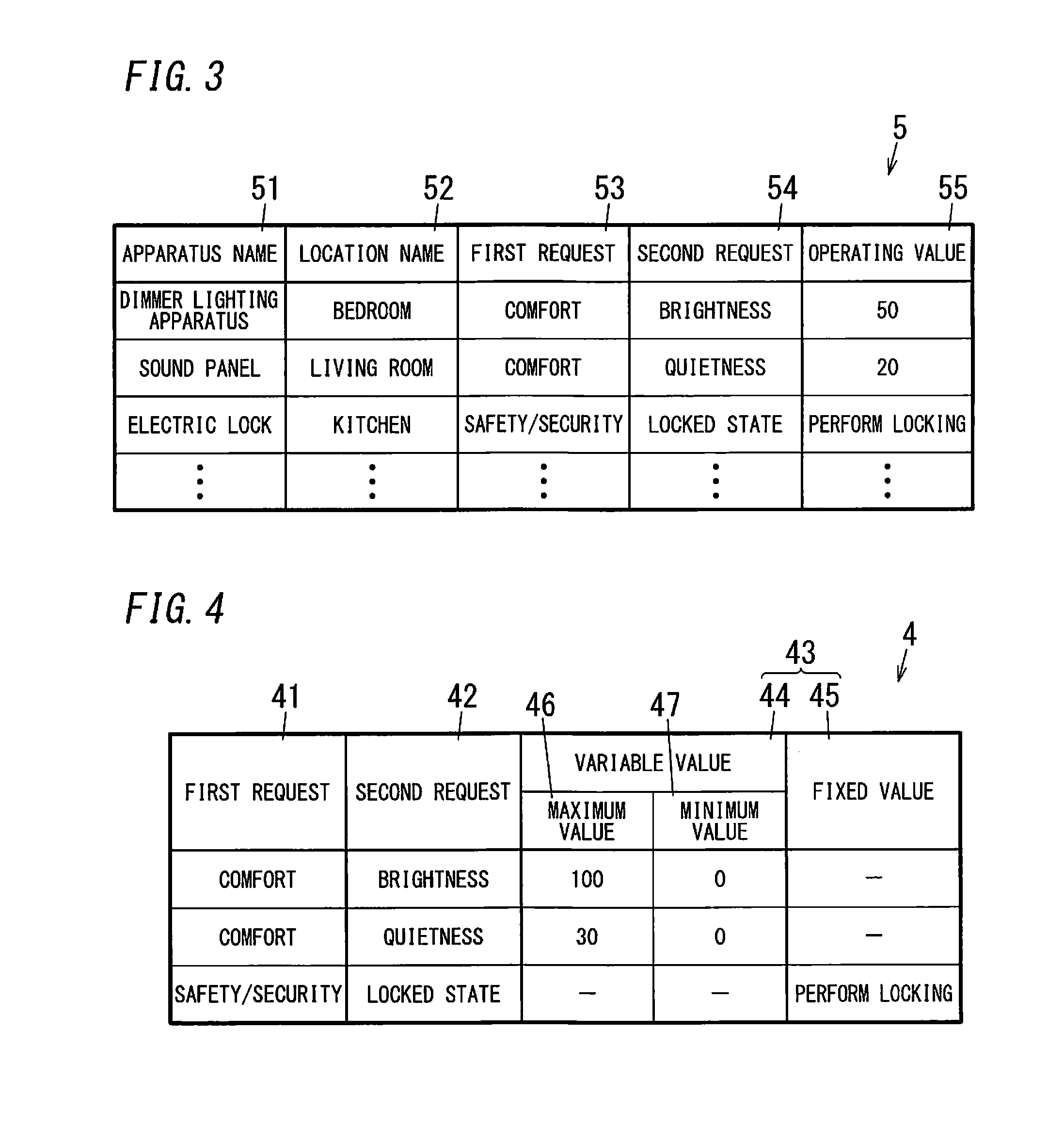 Apparatus management device