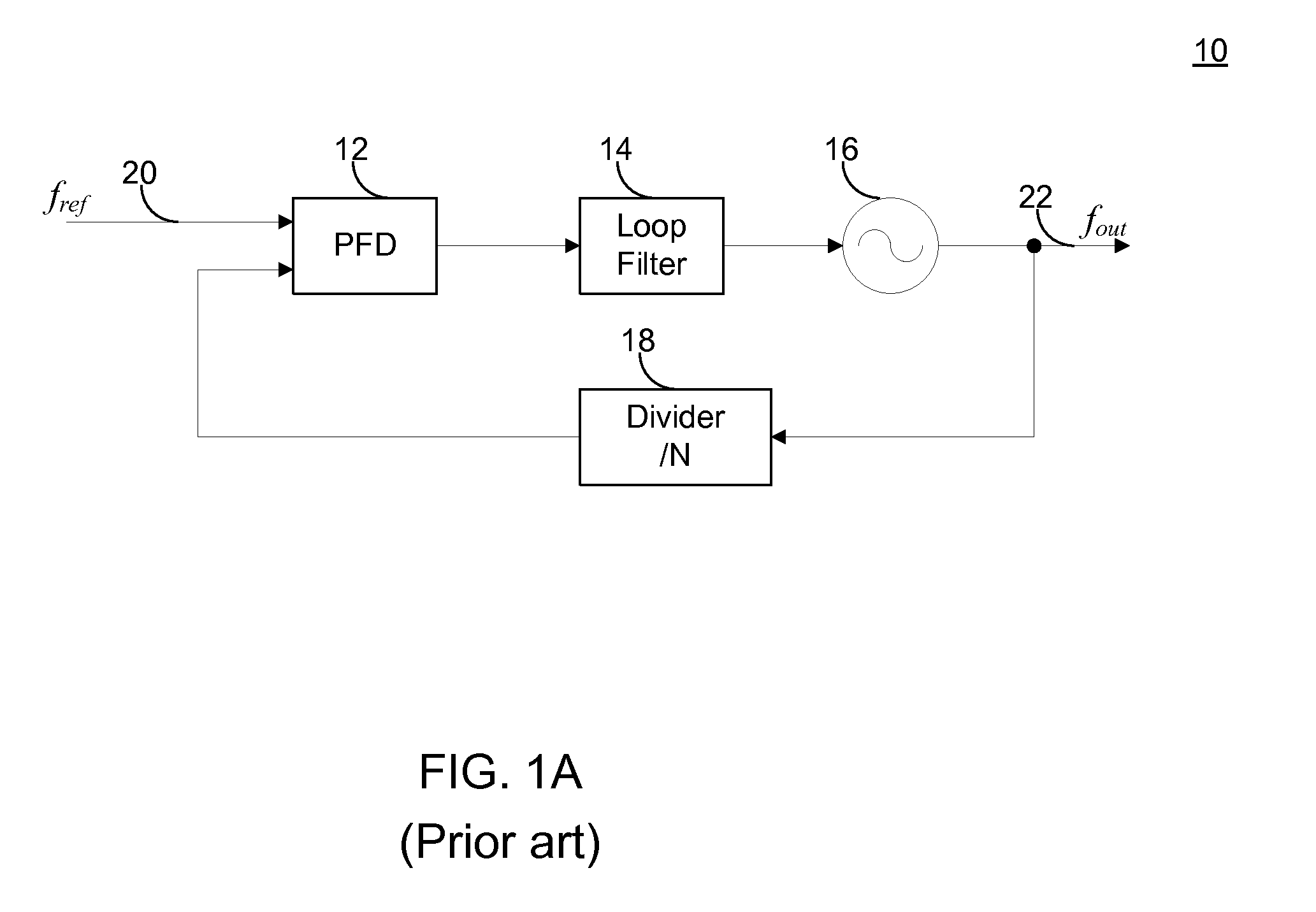 Low Noise Fractional Divider Using A Multiphase Oscillator