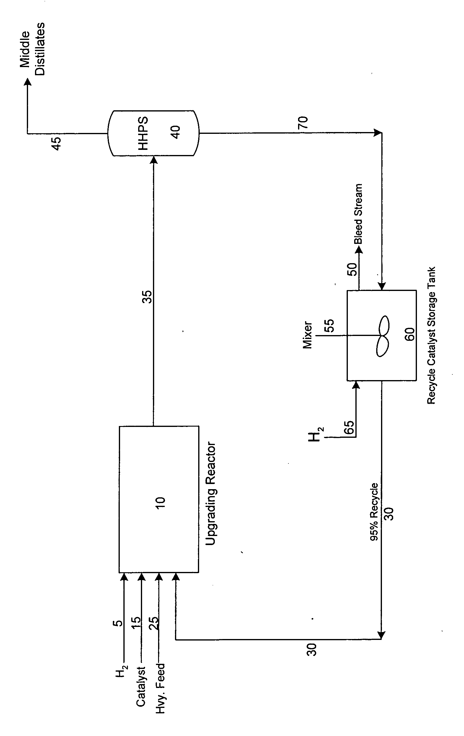 Process for recycling an active slurry catalyst composition in heavy oil upgrading