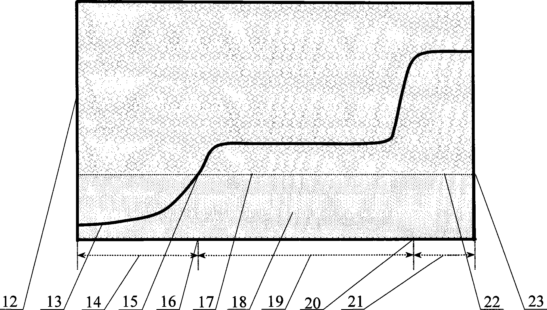 LDMOS chip light doped drift region structure and forming method