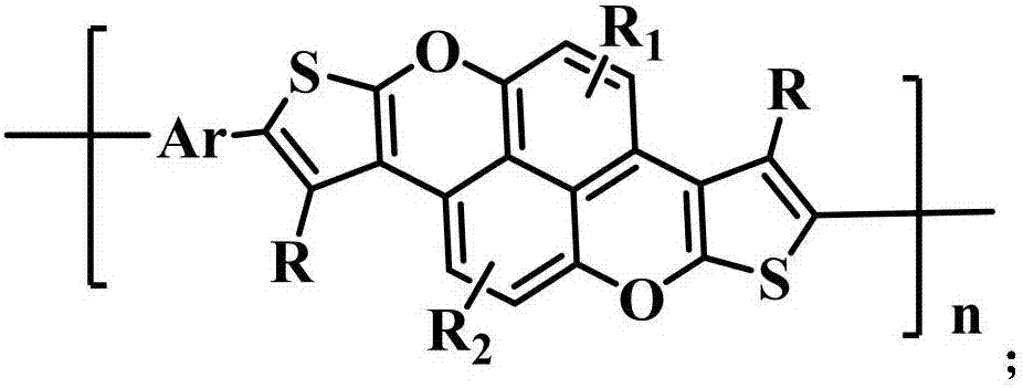 A kind of organic polymer, its preparation method and application