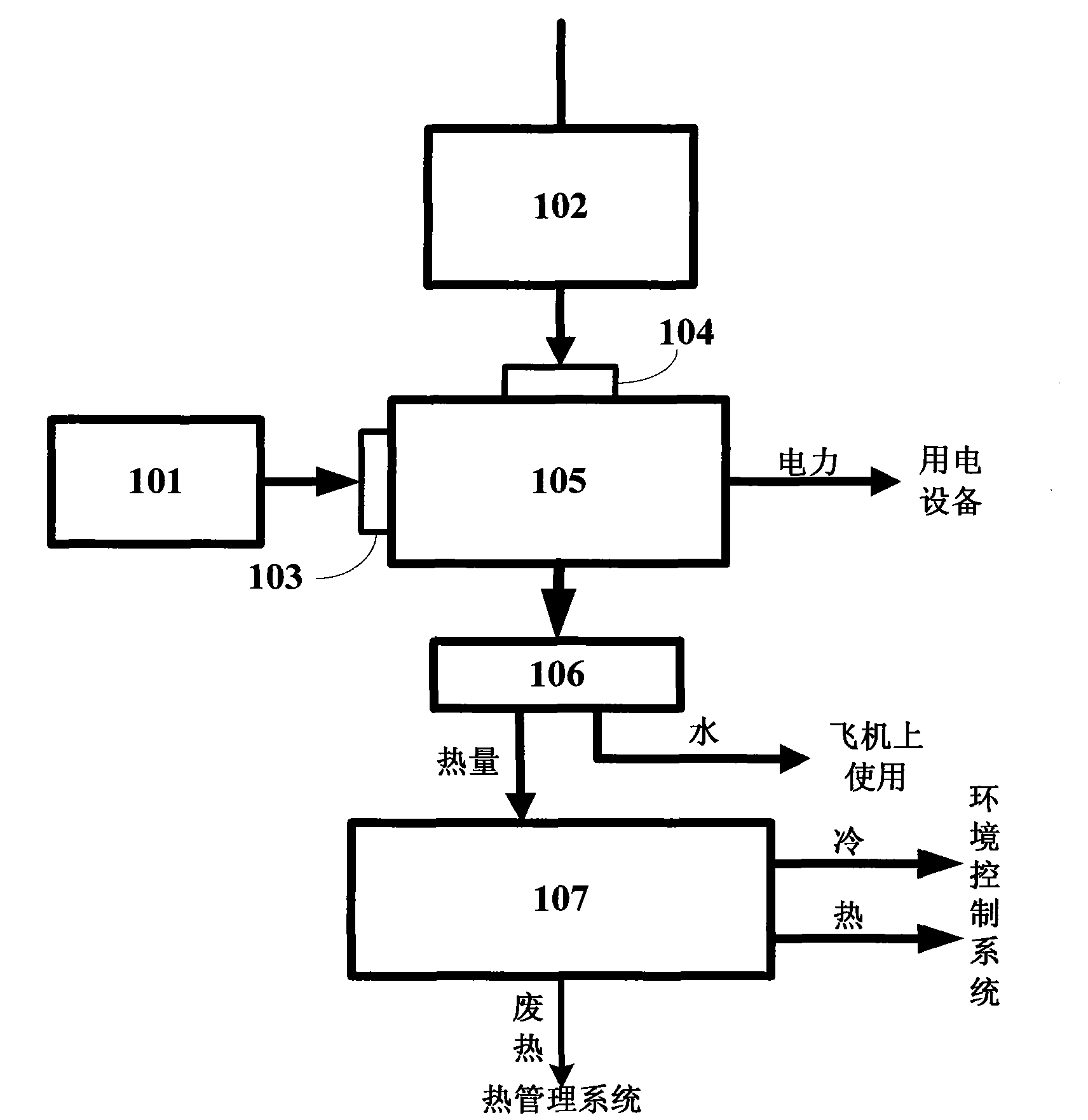 Airborne combined cooling and heating system and method for all-electric aircraft