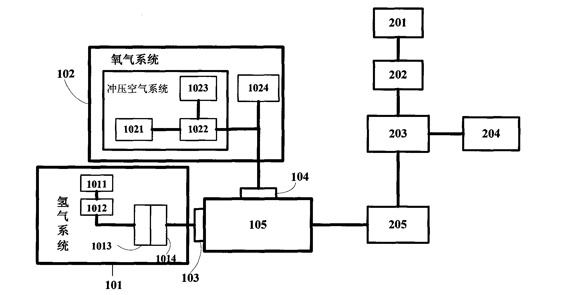 Airborne combined cooling and heating system and method for all-electric aircraft