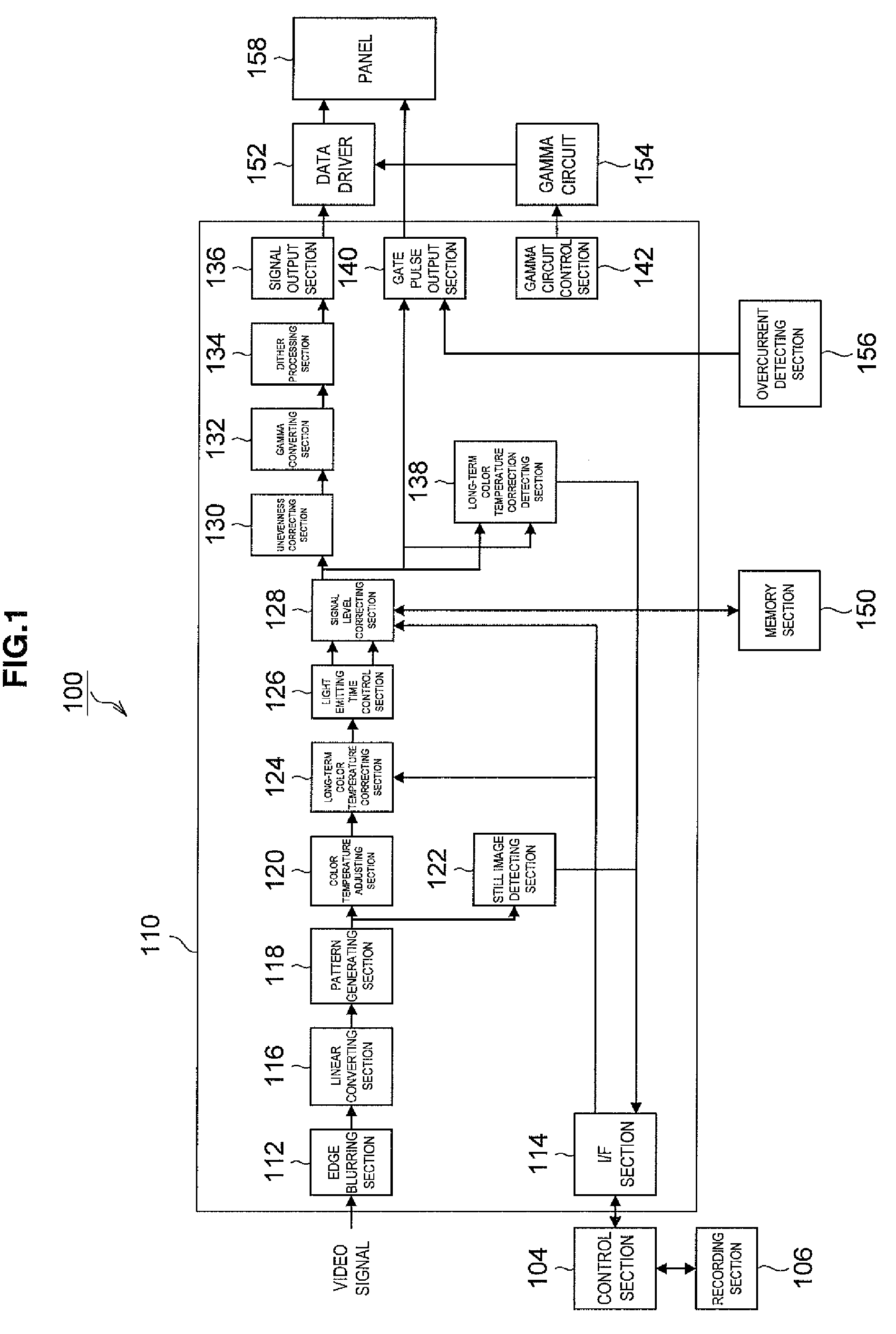 Display device, driving method and computer program for display device