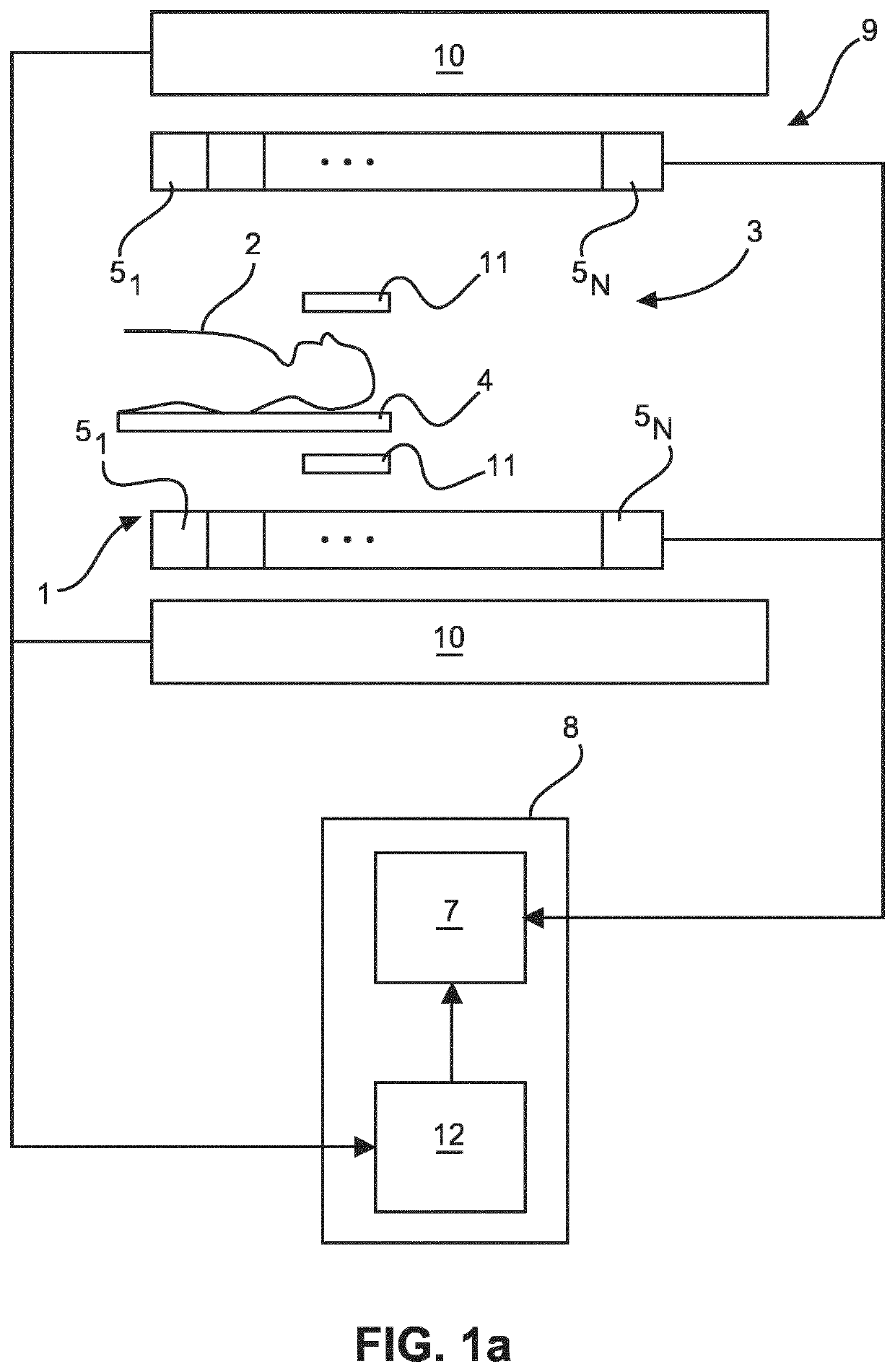 Estimation of an attenuation map based on scattered coincidences in a PET system