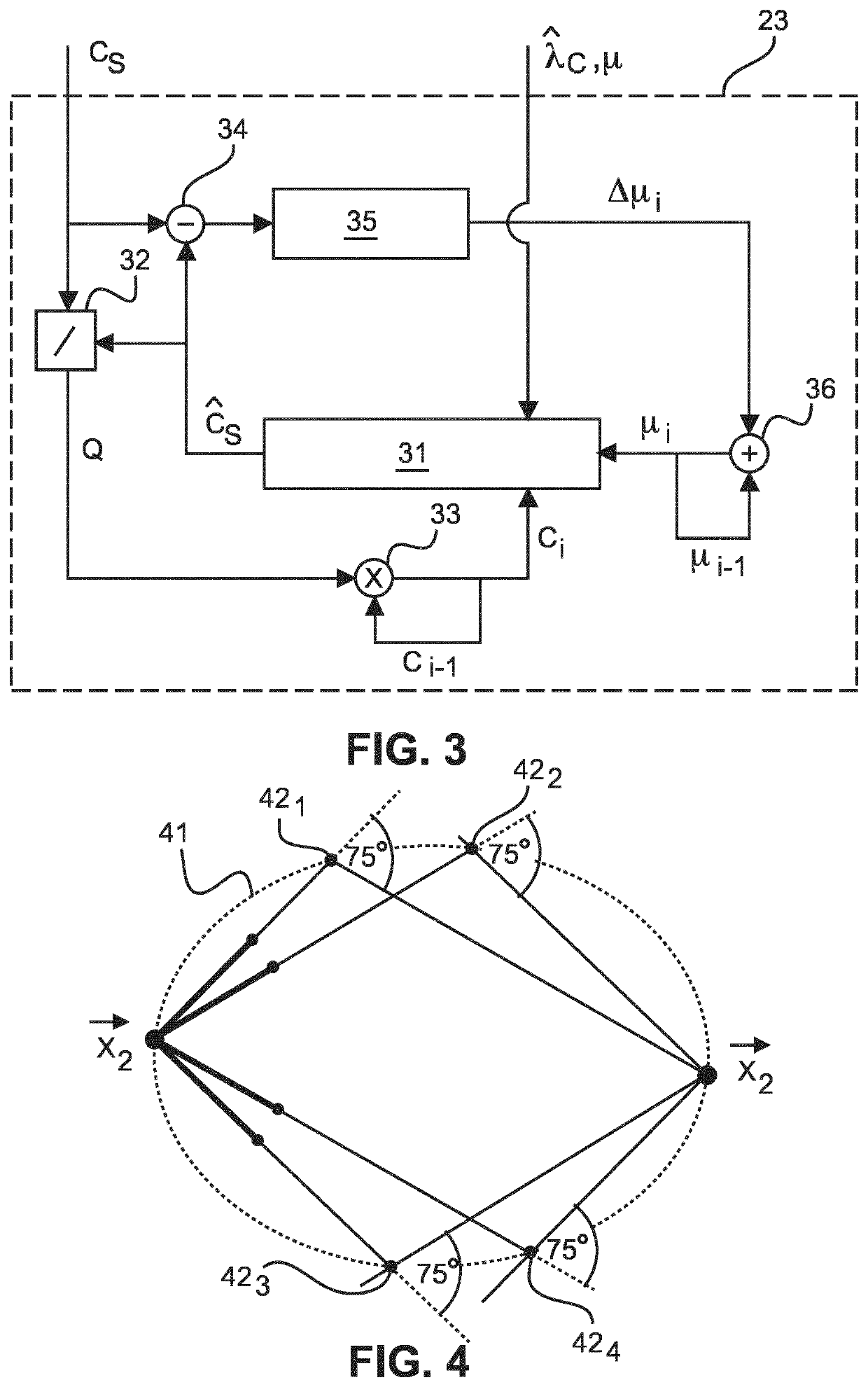 Estimation of an attenuation map based on scattered coincidences in a PET system