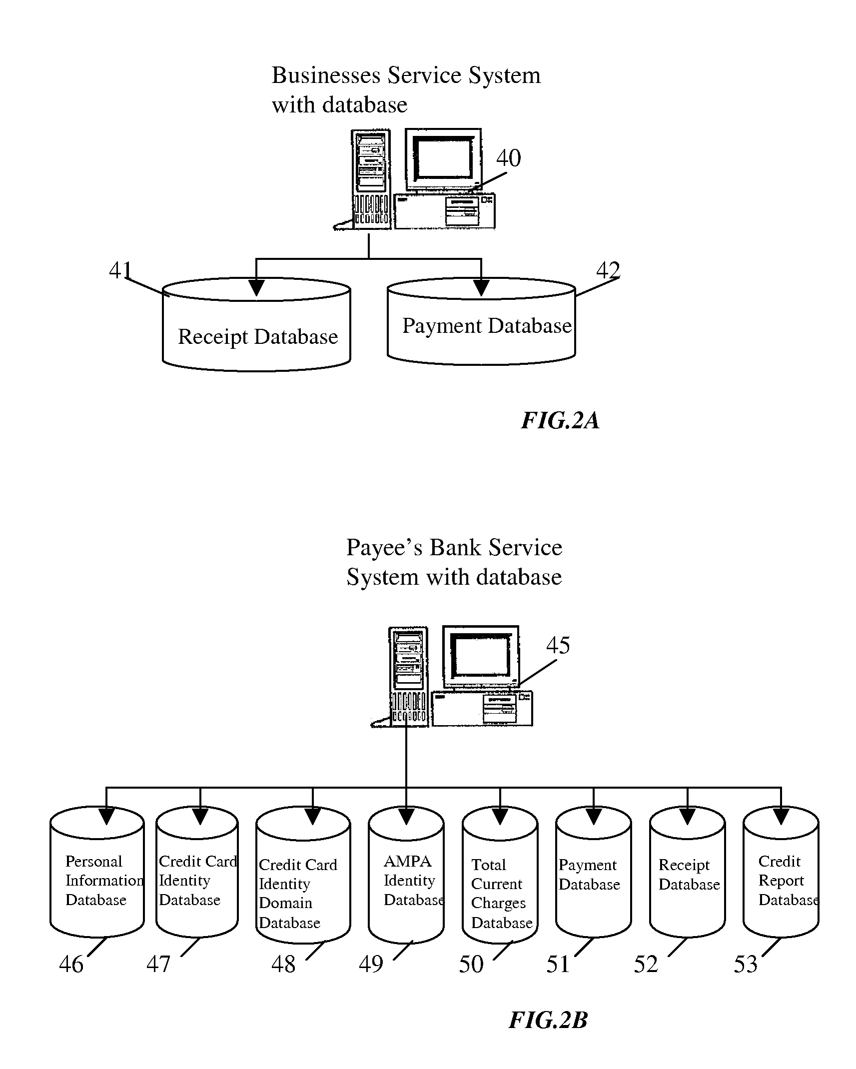 System and Method for defense ID theft attack security service system in marketing environment