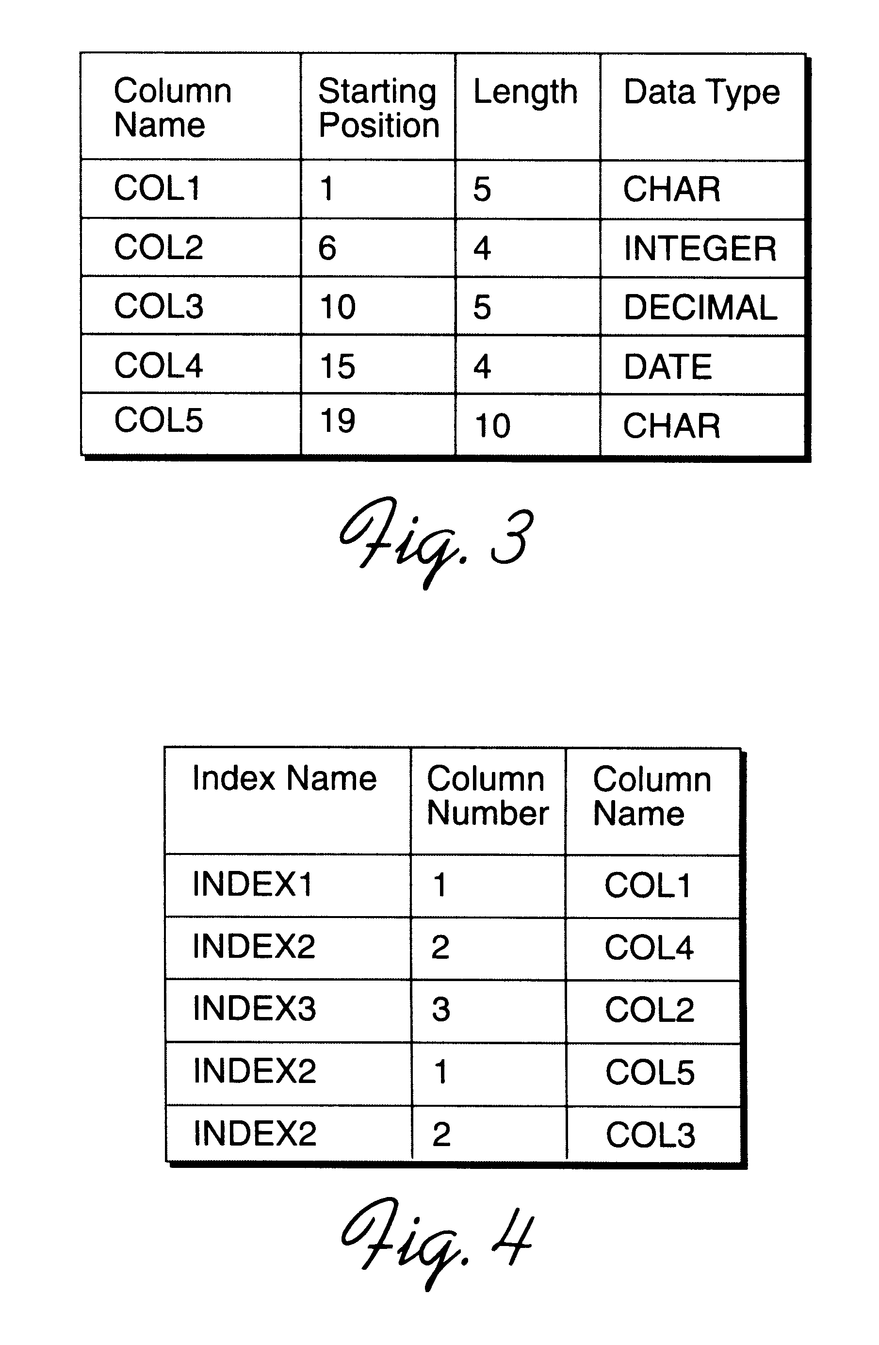 Method, system, and program for extracting data from database records using dynamic code