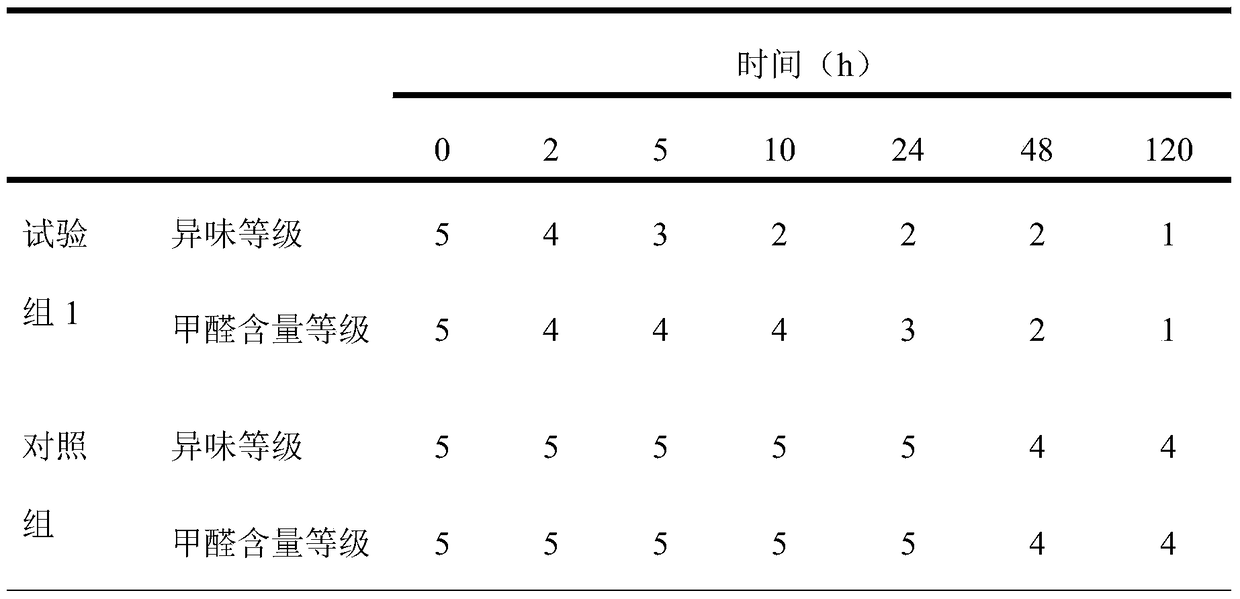 Composition for eliminating peculiar smell and refreshing air and preparation method thereof