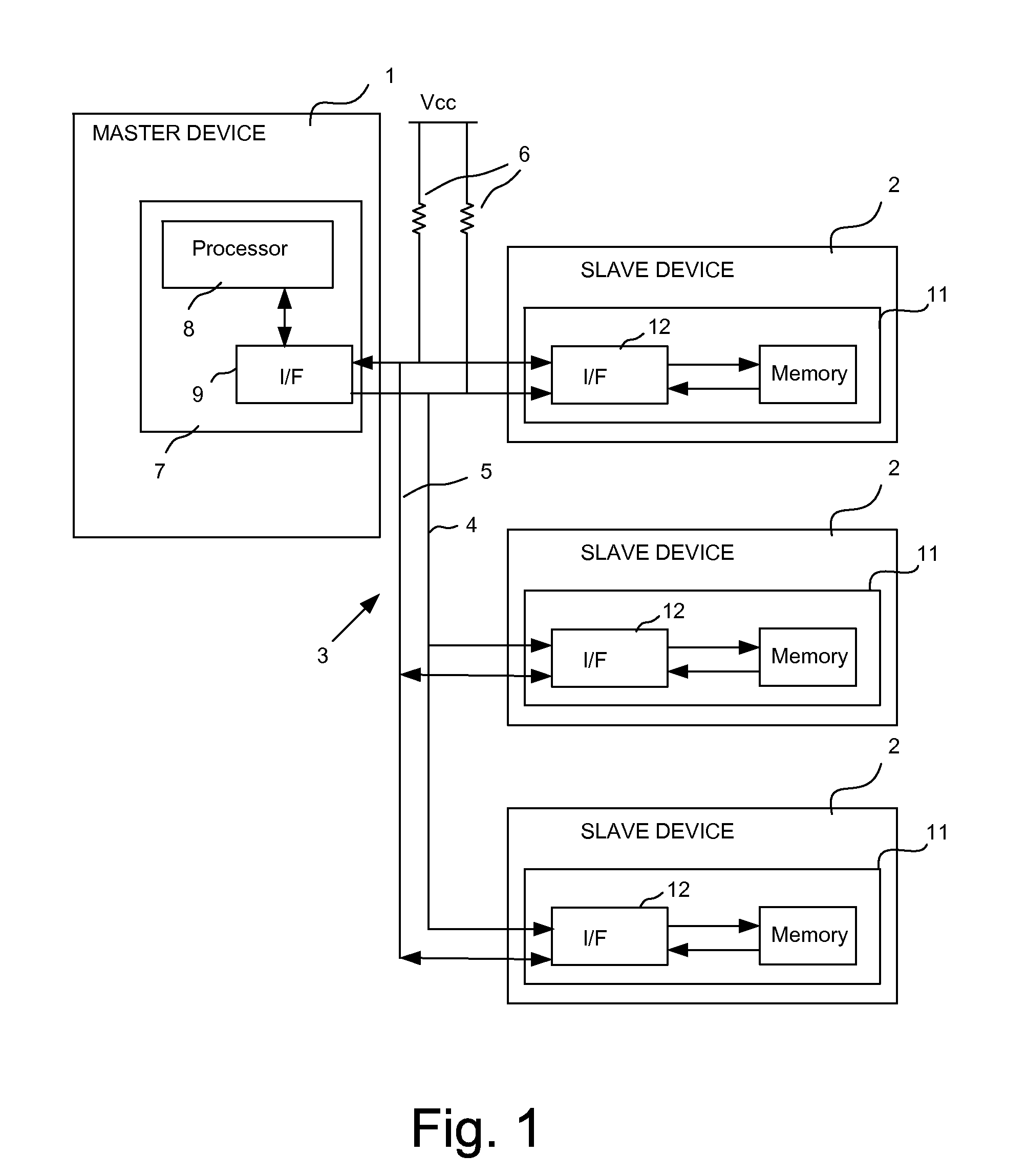 Apparatus and Method for Polling Addresses of One or More Slave Devices in a Communications System