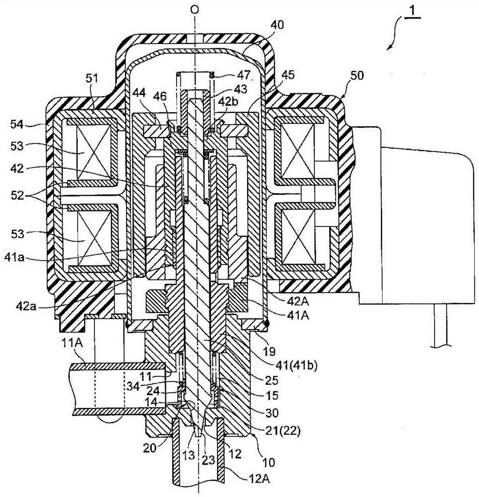 flow adjustment valve