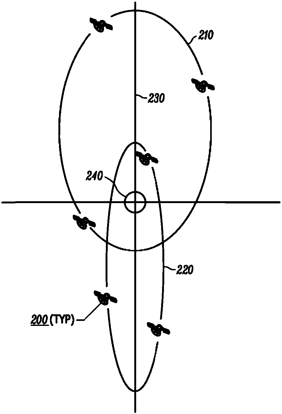 Satellite system and method for global coverage