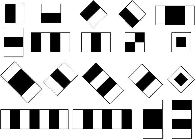 License plate localization and identification method based on high-definition image