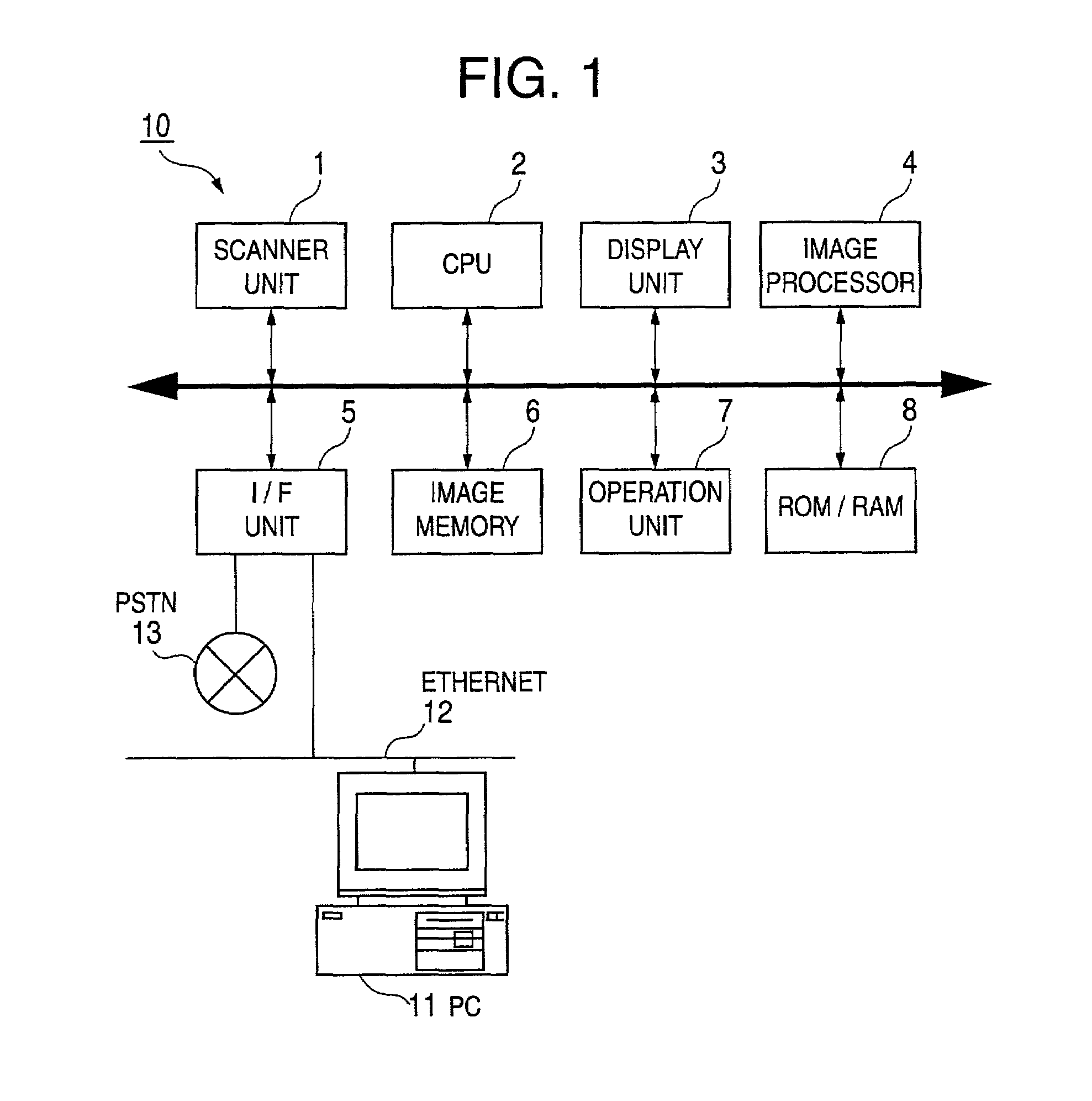Image processing device, image processing method and remote-scan image processing system using the same