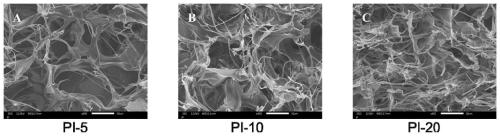 Nanofiber reinforced polyimide aerogel material and preparation method thereof