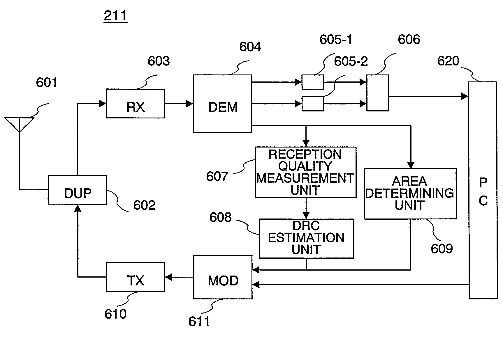 Wireless communication method with data rate selected based on interference