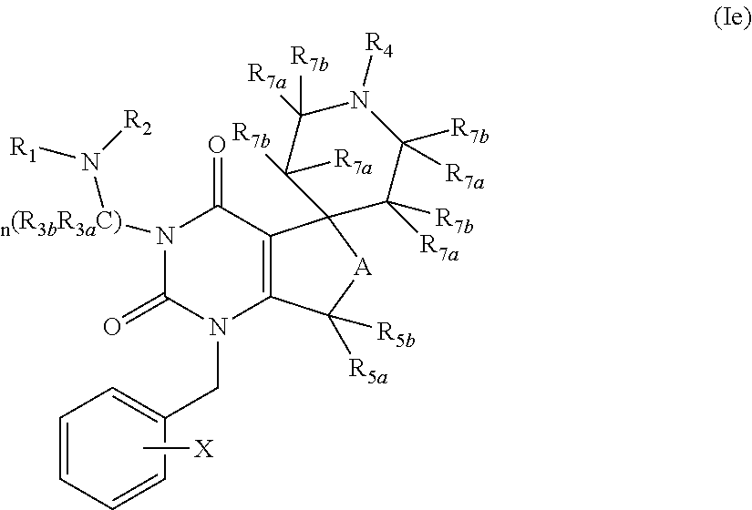 Gonadotropin releasing hormone receptor antagonists, method for the preparation thereof and pharmaceutical composition comprising the same