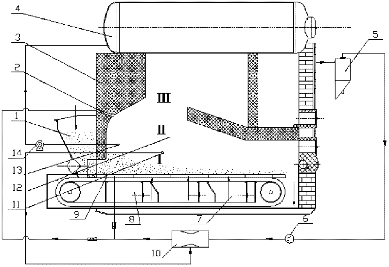 Low emission high efficiency grate-firing combustion device and method
