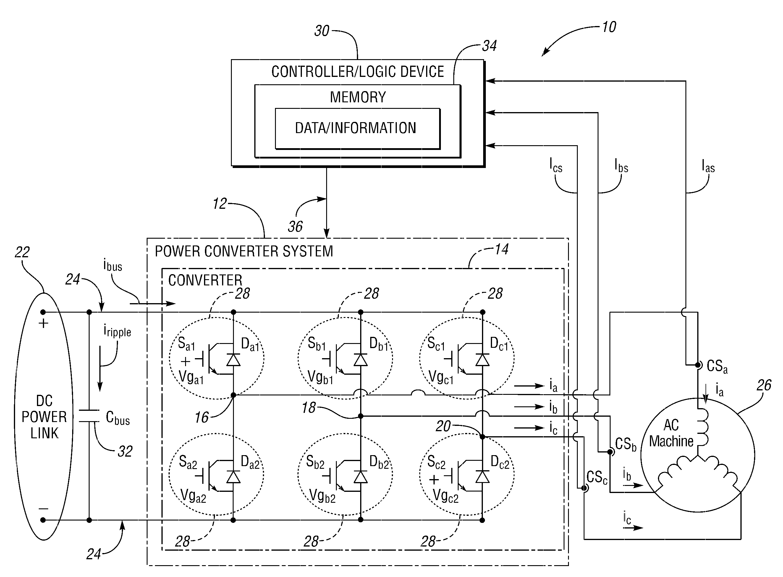 Method And System For Controlling A Power Converter System Connected To A DC-BUS Capacitor