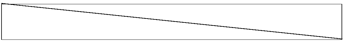 Flow-adaptive drainage ditch