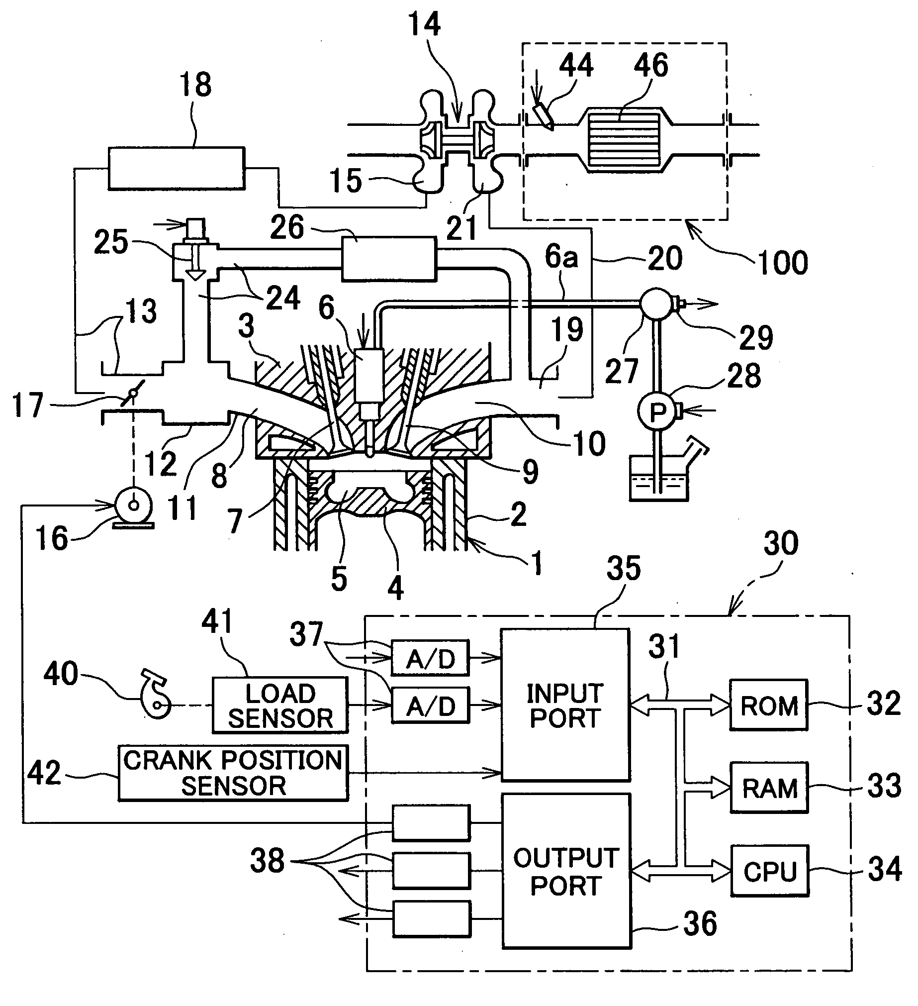 Exhaust emission control method and system