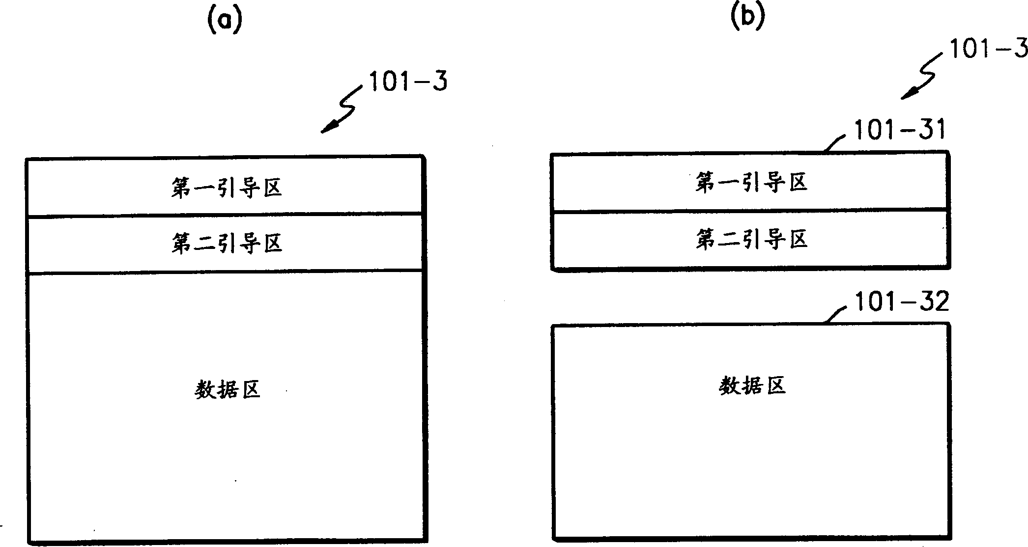 Flash storage including guiding program copy and equipment and method for protecting flash storage system